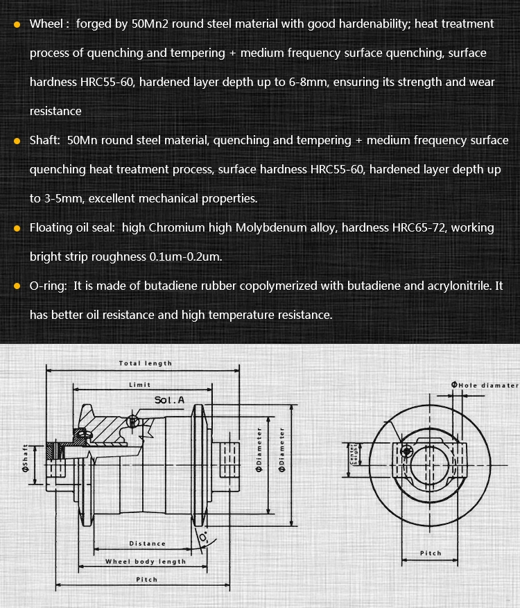 PC200/PC210-5/PC220/PC300/PC360/PC400/PC450 Track Roller Front Idler Carrier Roller for Komatsu Excavator